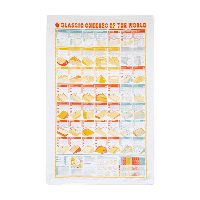 Classic Cheeses of the World Towel