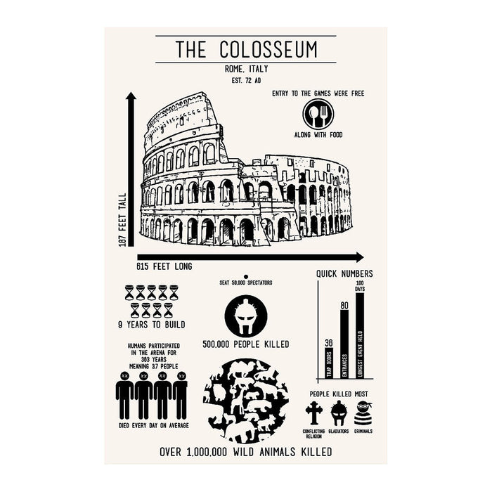 Colosseum Infographic Screenprint