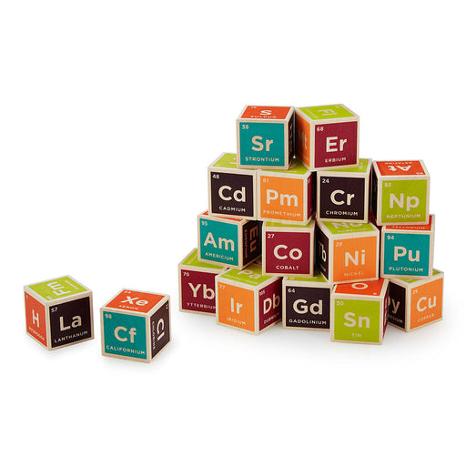 Periodic Table Building Blocks