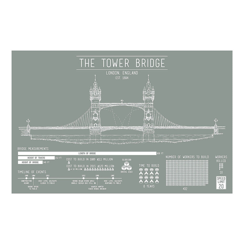 Tower Bridge Infographic Screenprint