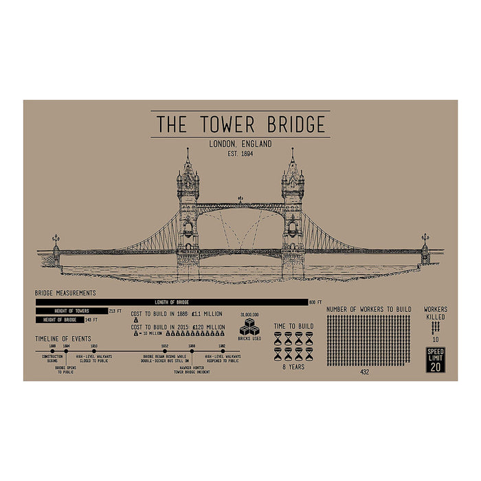 Tower Bridge Infographic Screenprint